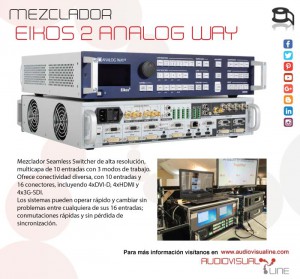 Mezclador Eikos 2 Analog way Audiovisualine