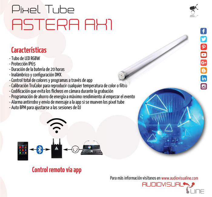 Astera AX 1 Pixel Tube